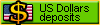 Dollar currency